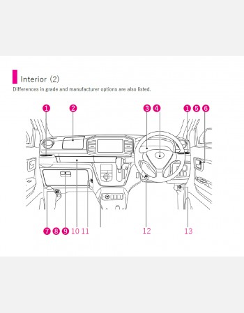 daihatsu mira es 2024-2025 owners manual in english